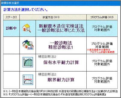 「新耐震基準の木造住宅の耐震性能検証法」に対応 「新耐震基準の木造住宅の耐震性能検証法」に対応