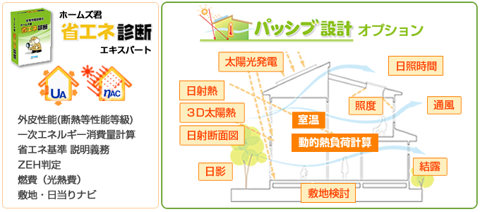 省エネ診断エキスパートとパッシブ設計オプションの機能