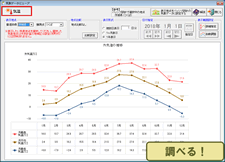 調べる