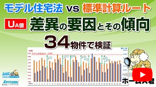 ホームズ君 省エネ診断　モデル住宅法VS標準計算ルート