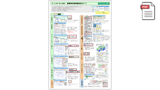 ホームズ君 省エネ診断エキスパート 断熱等性能等級判定ガイド