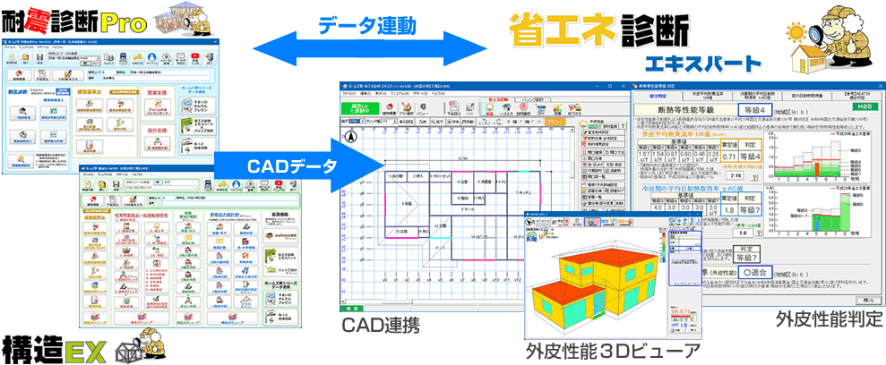 ホームズ君「耐震診断Pro」「構造EX」とのデータ連動