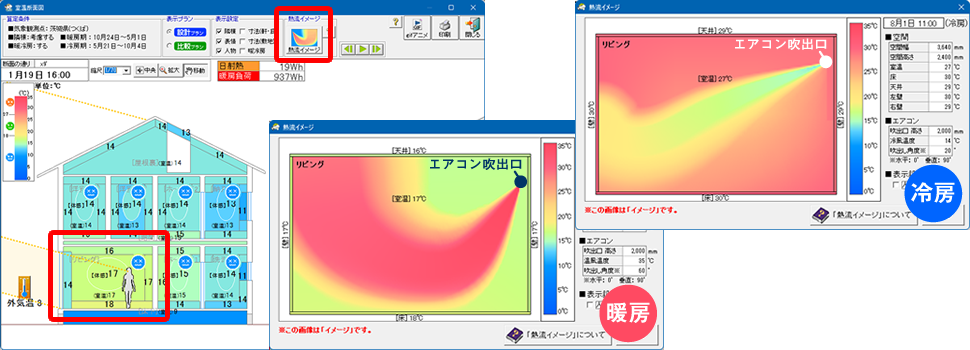 熱流イメージ