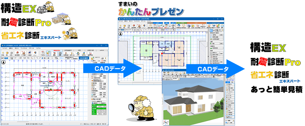 JW-CADデータ(.JWW)読込